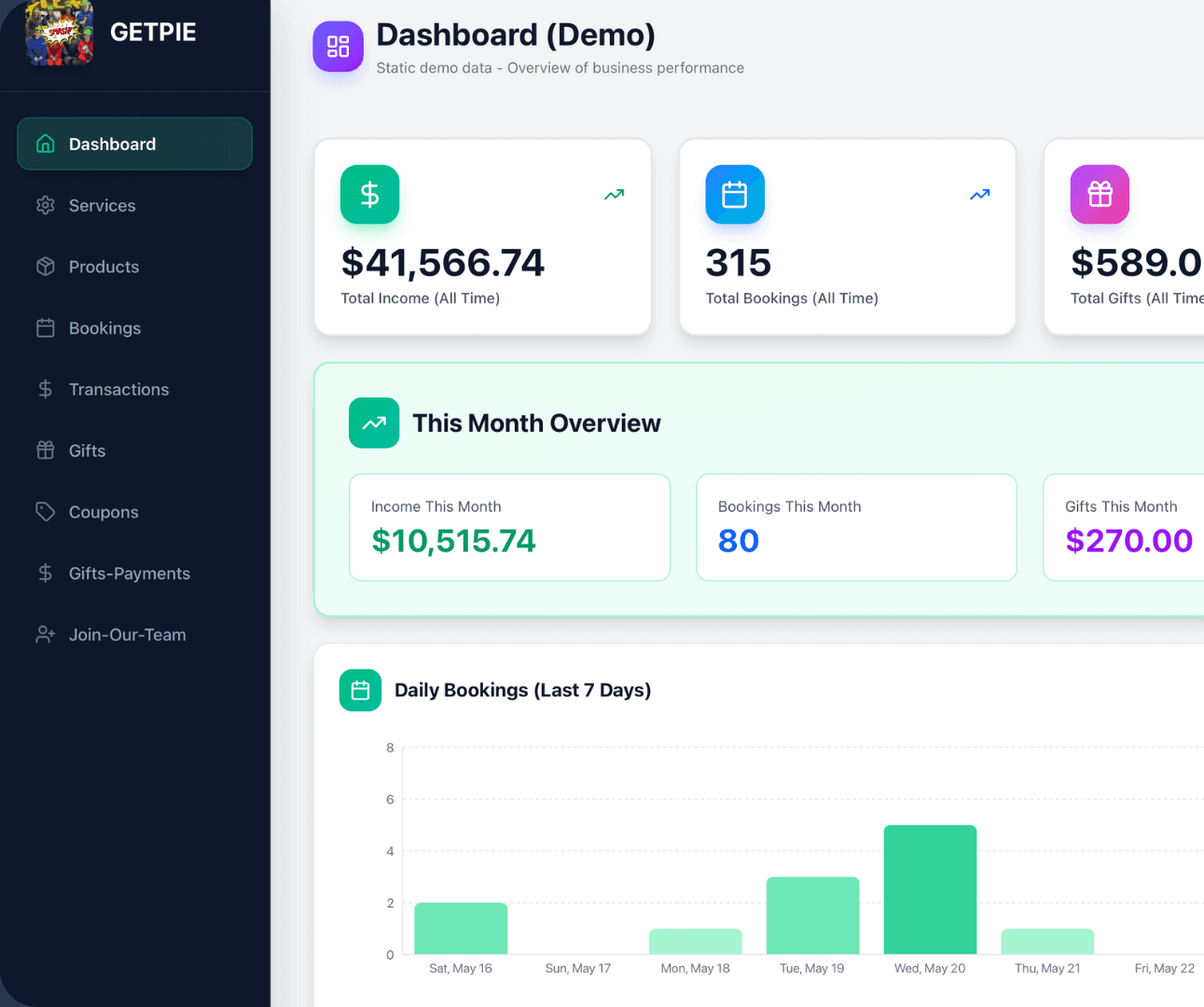 Intelligent Admin Dashboard Interface